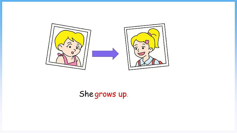 Module 1 Unit 1 Growing up 第三课时（课件+素材）牛津上海版（三起）英语六年级上册07