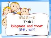 湖南少年儿童出版社小学英语三年级起点六年级上册 Unit 10 I don't feel well today  课件2