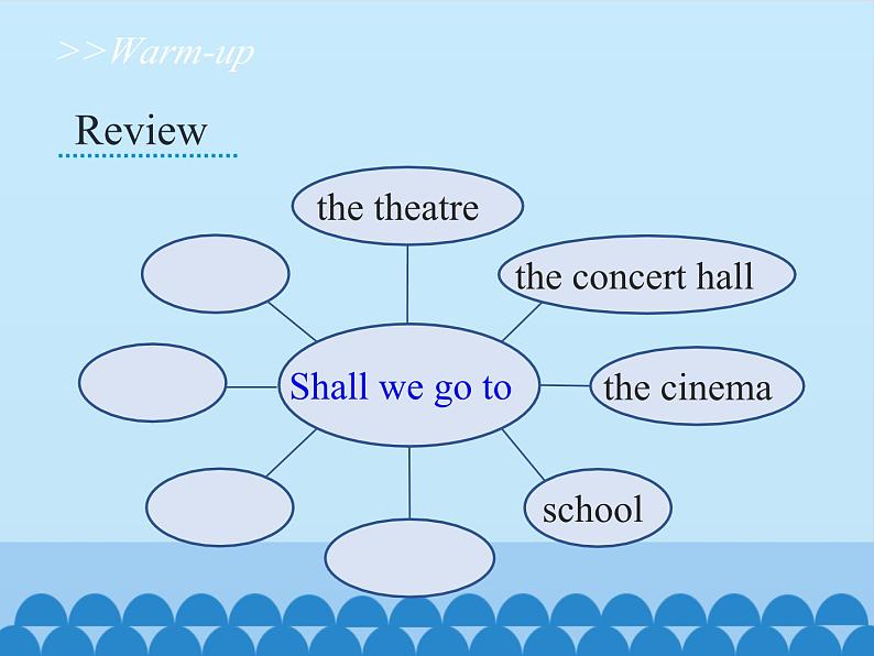 湖南少年儿童出版社小学英语三年级起点六年级上册 Unit 11 Shall we go to the theatre  课件2第2页