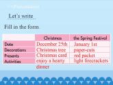 湖南少年儿童出版社小学英语三年级起点六年级上册 Unit 12 It's Christmas again!  课件2