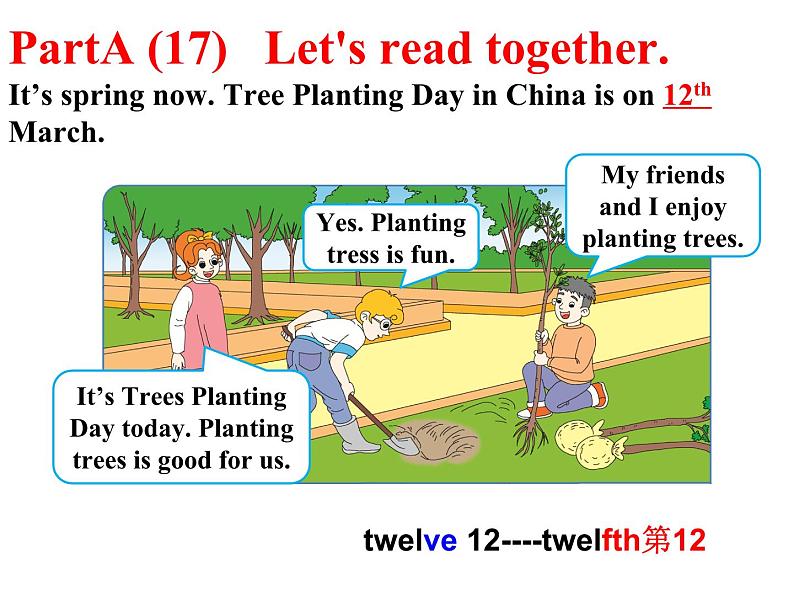 湖南少年儿童出版社小学英语三年级起点六年级下册 Unit 4 Planting trees is good for us  课件3第4页