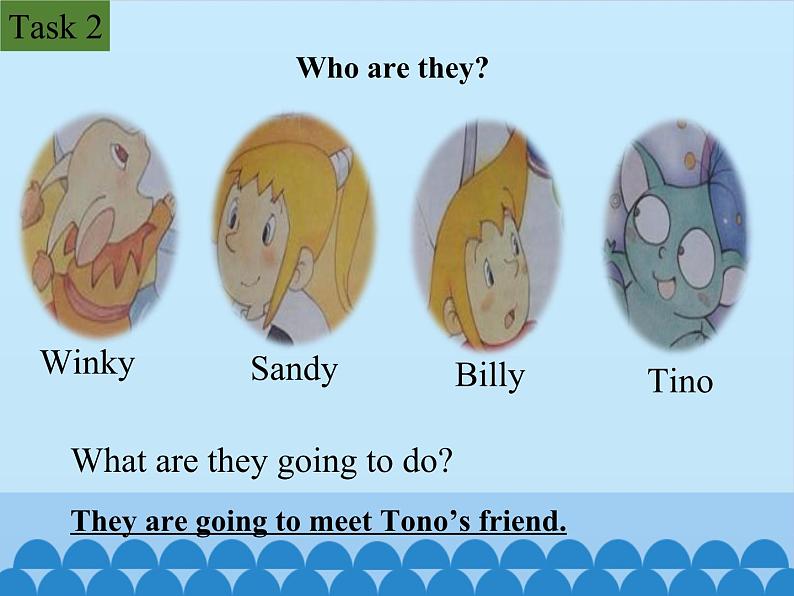 教育科学出版社小学英语五年级下册（EEC) Unit 6  How'S The Weather In Your Country？    课件03