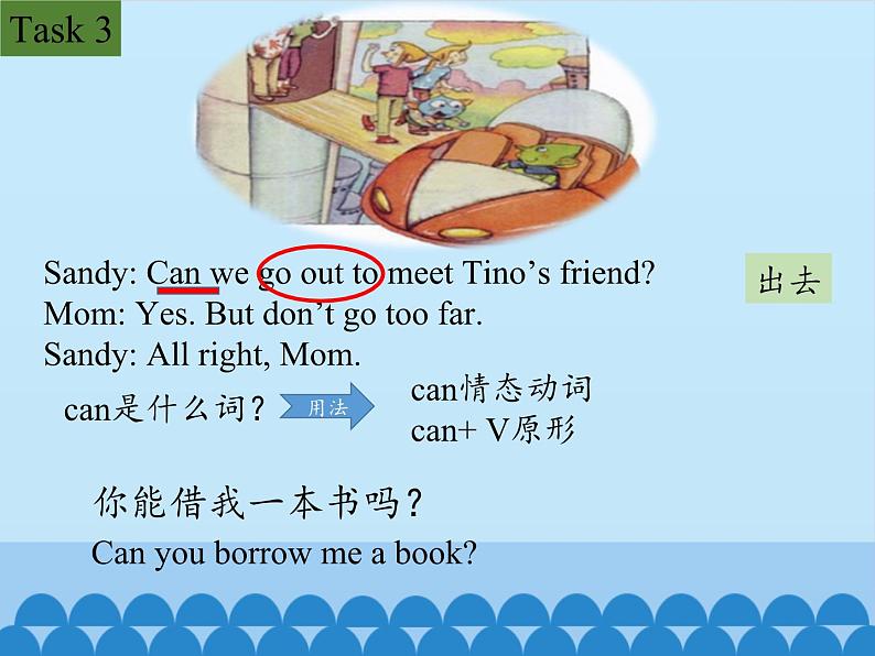 教育科学出版社小学英语五年级下册（EEC) Unit 6  How'S The Weather In Your Country？    课件05