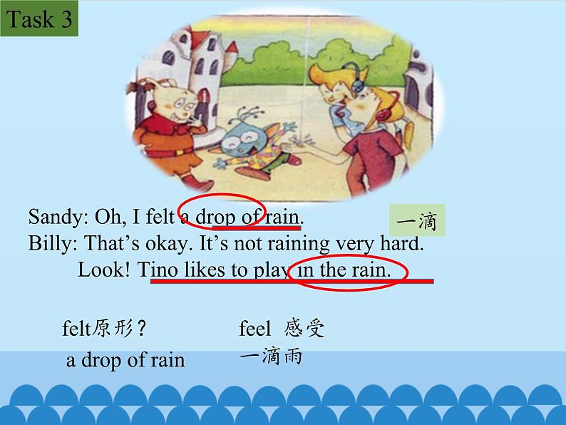 教育科学出版社小学英语五年级下册（EEC) Unit 6  How'S The Weather In Your Country？    课件06