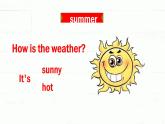 教育科学出版社小学英语五年级下册（EEC) Unit 6  How'S The Weather In Your Country？    课件2