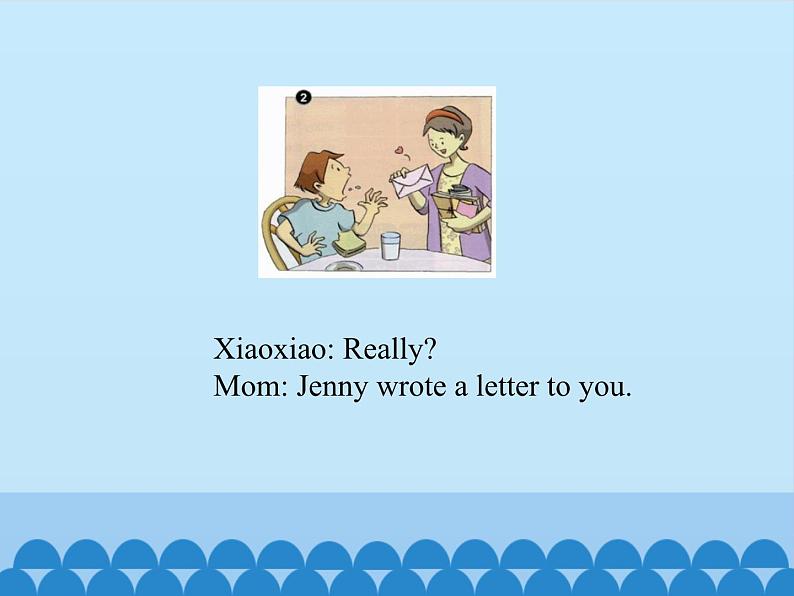 教育科学出版社小学英语六年级下册（EEC) Unit 7 a letter from Jenny  课件03