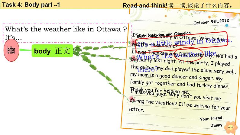 教育科学出版社小学英语六年级下册（EEC) Unit 7 a letter from Jenny  课件3第8页