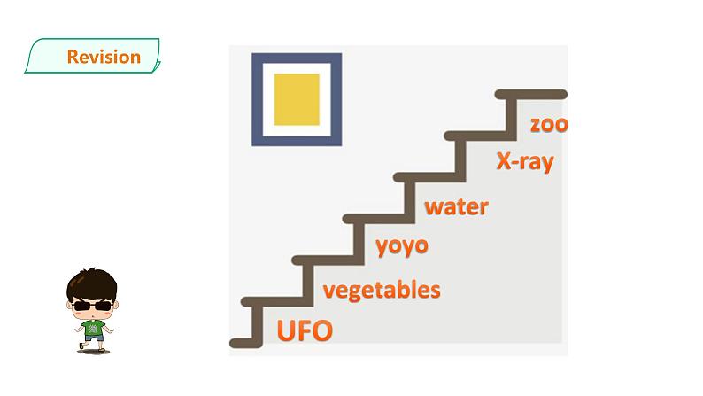 外研剑桥版英语三年级上册 Unit 6 My classroom第1课时（Part1a,1b)课件+教案+习题02