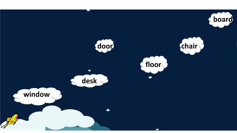 外研剑桥版英语三年级上册 Unit 6 My classroom第2课时（Part2,3)课件+教案+习题02