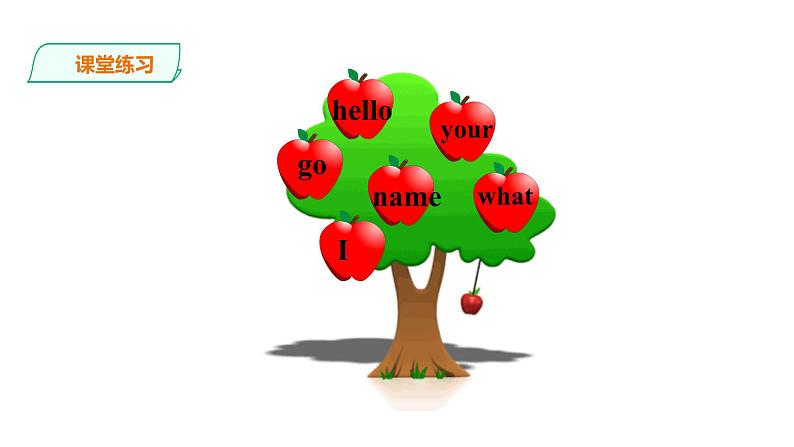 外研剑桥版英语三年级上册 Unit1.Hello第1课时（Part1,2a,2b)课件+教案+习题08