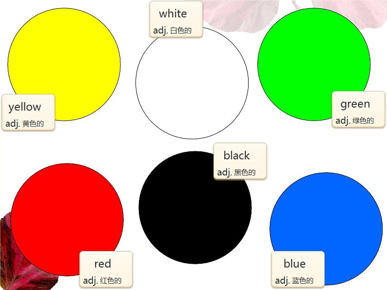 外研版（一年级起点）小学一年级英语上册 Module 4  Unit 1 It's red.   课件05