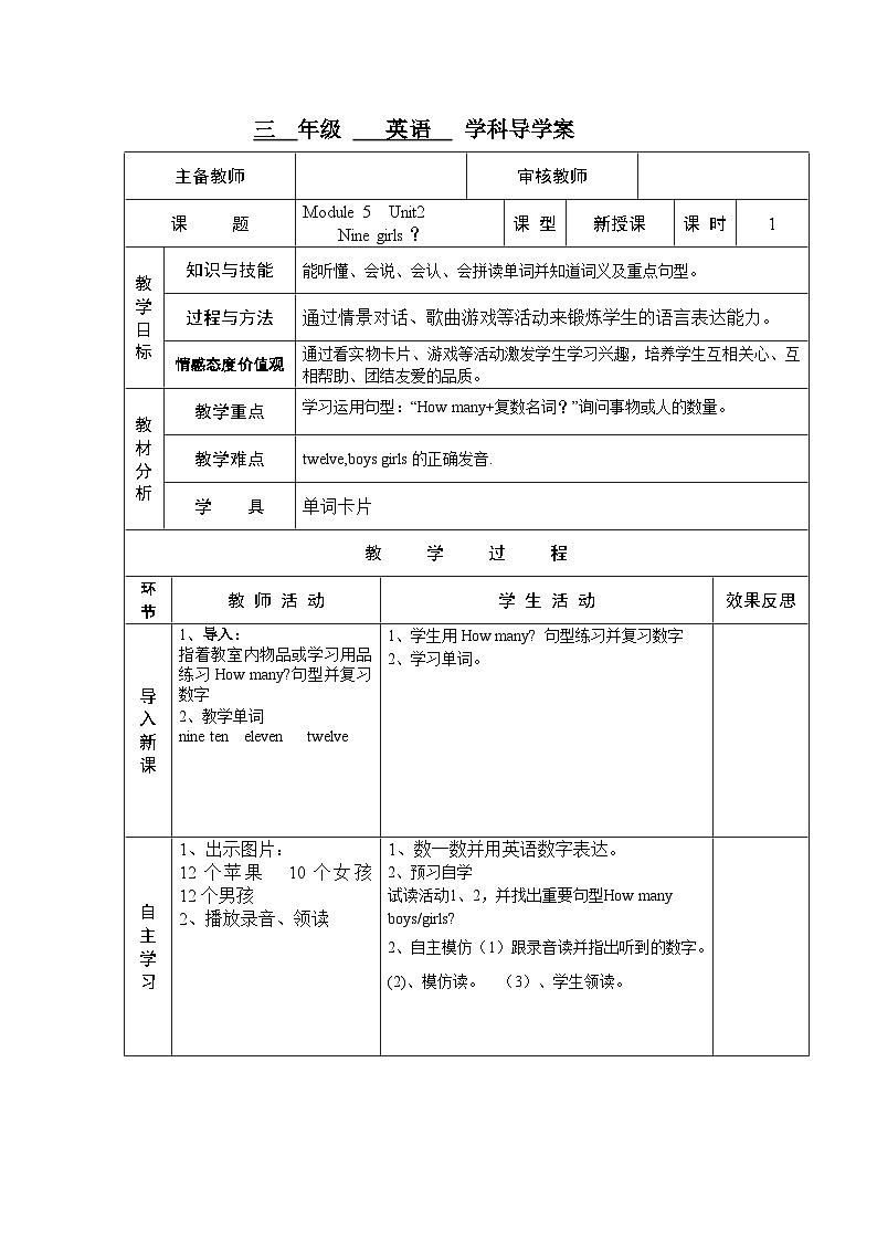 Module 5 Unit 1  三英上外研[课件+教案+导学案]01