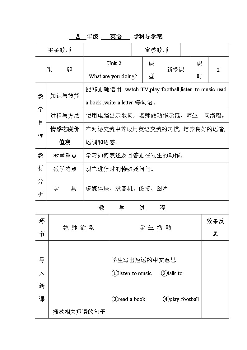 Module 2 Unit 2  四英上外研[课件+教案+导学案]01