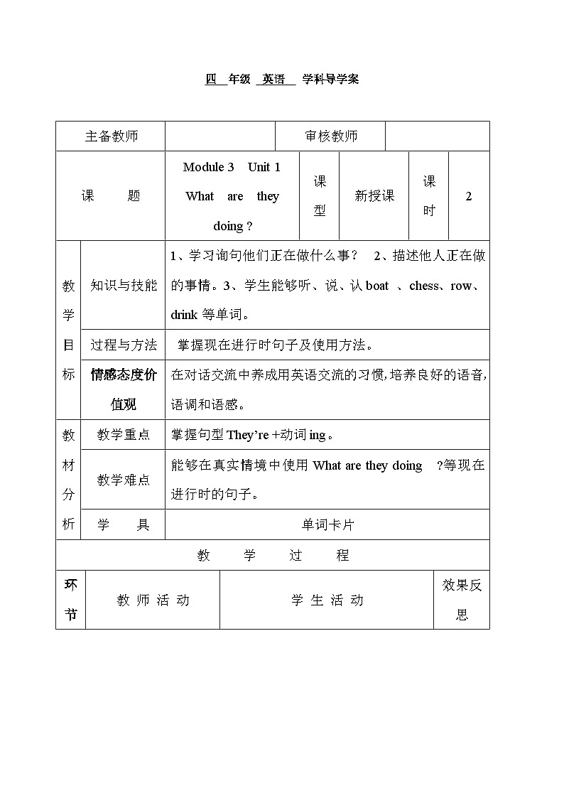 Module 3 Unit 2  四英上外研[课件+教案+导学案]01