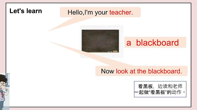 闽教英语四上 Unit 1 《Our Classroom》 Part B 课件PPT06