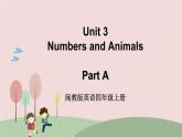 闽教英语四上 Unit 3 《Numbers and Animals》 Part A 课件PPT