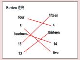 闽教英语四上 Unit 3 《Numbers and Animals》 Part B 课件PPT