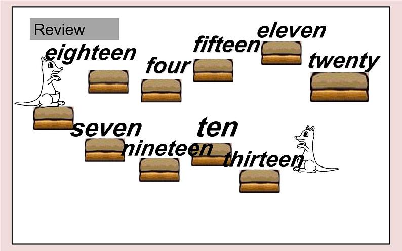 闽教英语四上 Unit 4  《Numbers and Time》 Part A 课件PPT02