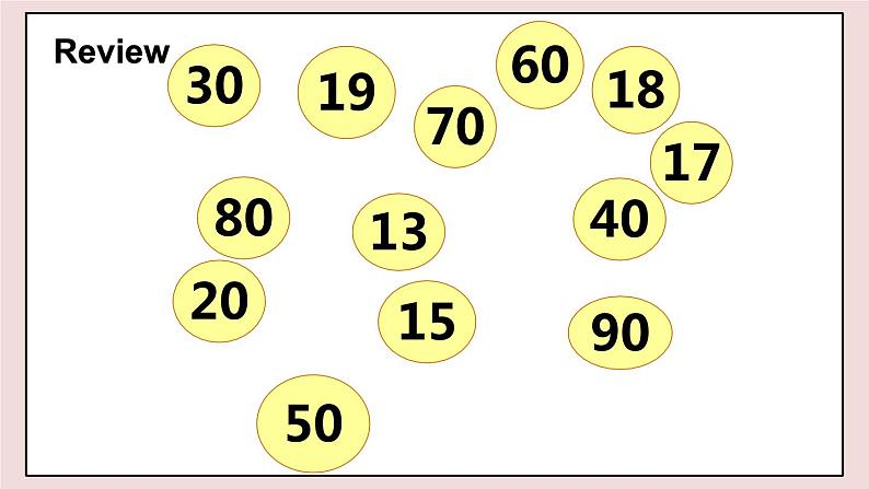 闽教英语四上 Unit 4  《Numbers and Time》 Part B 课件PPT03