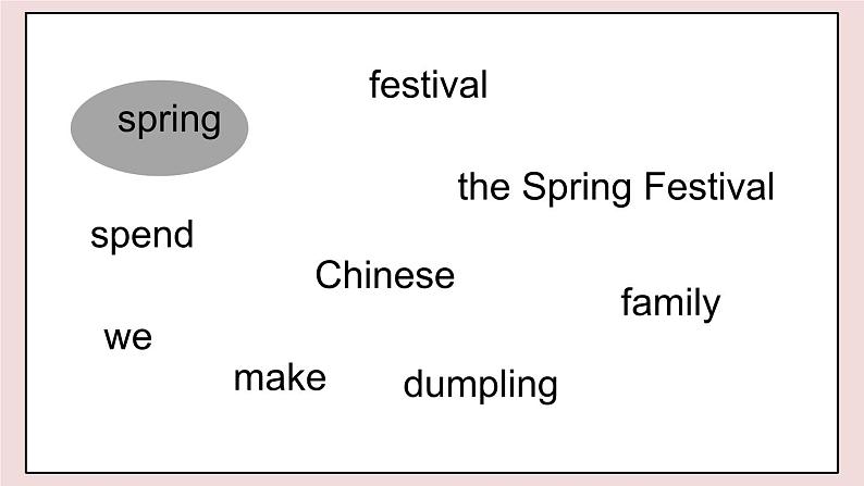 闽教英语四上 Unit 8 《The Spring Festival》 Part B 课件PPT03