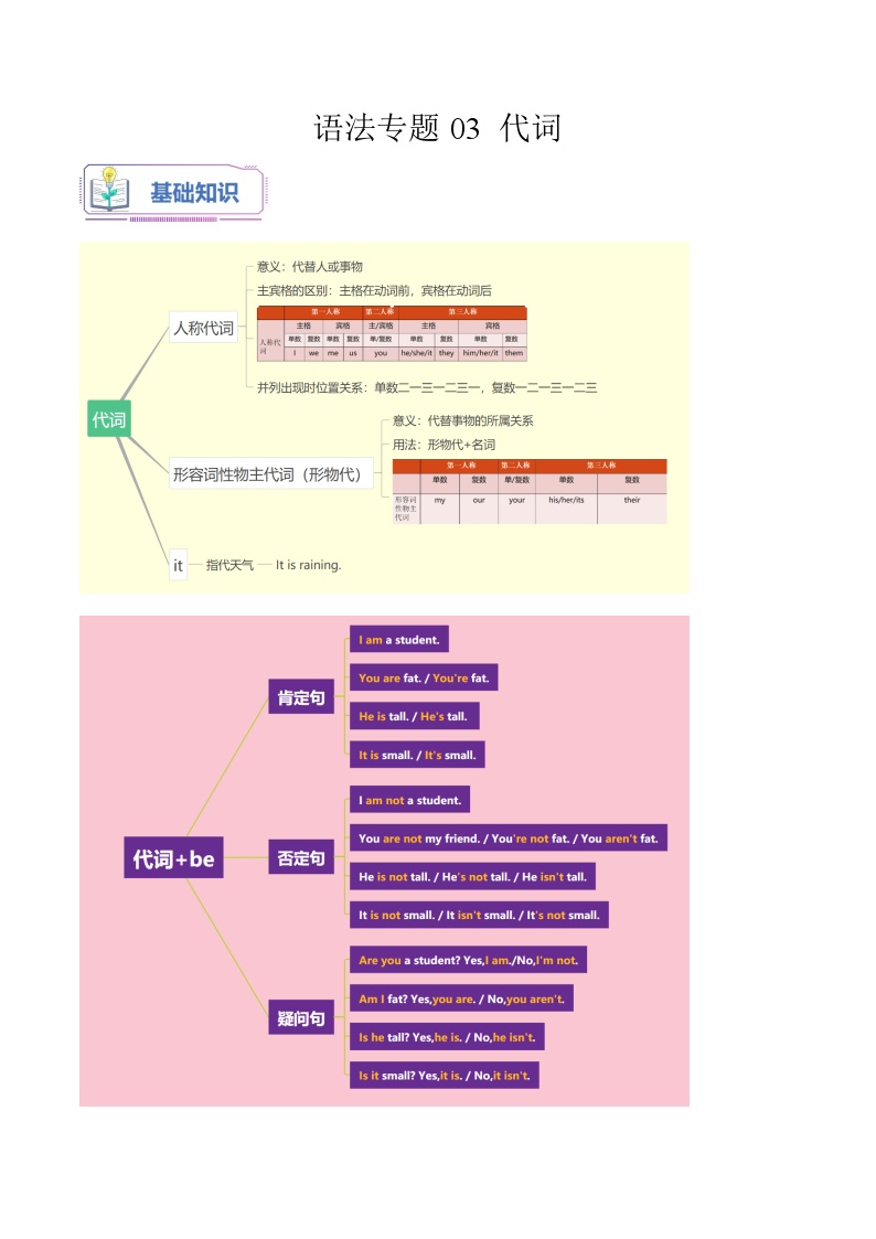 通用版英语小升初暑假衔接 语法专题03 代词【精讲+演练】-2023年小升初英语无忧衔接 (原卷版+解析版）