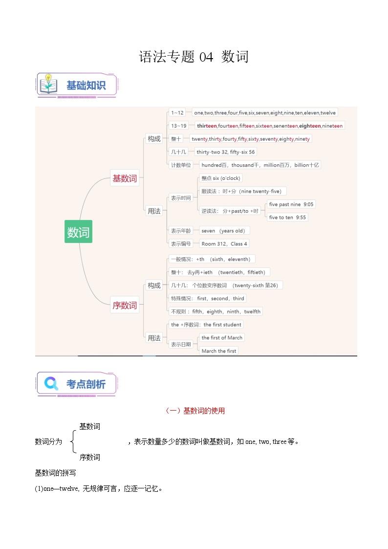 通用版英语小升初暑假衔接 语法专题04 数词【精讲+演练】-2023年小升初英语无忧衔接 (原卷版+解析版）
