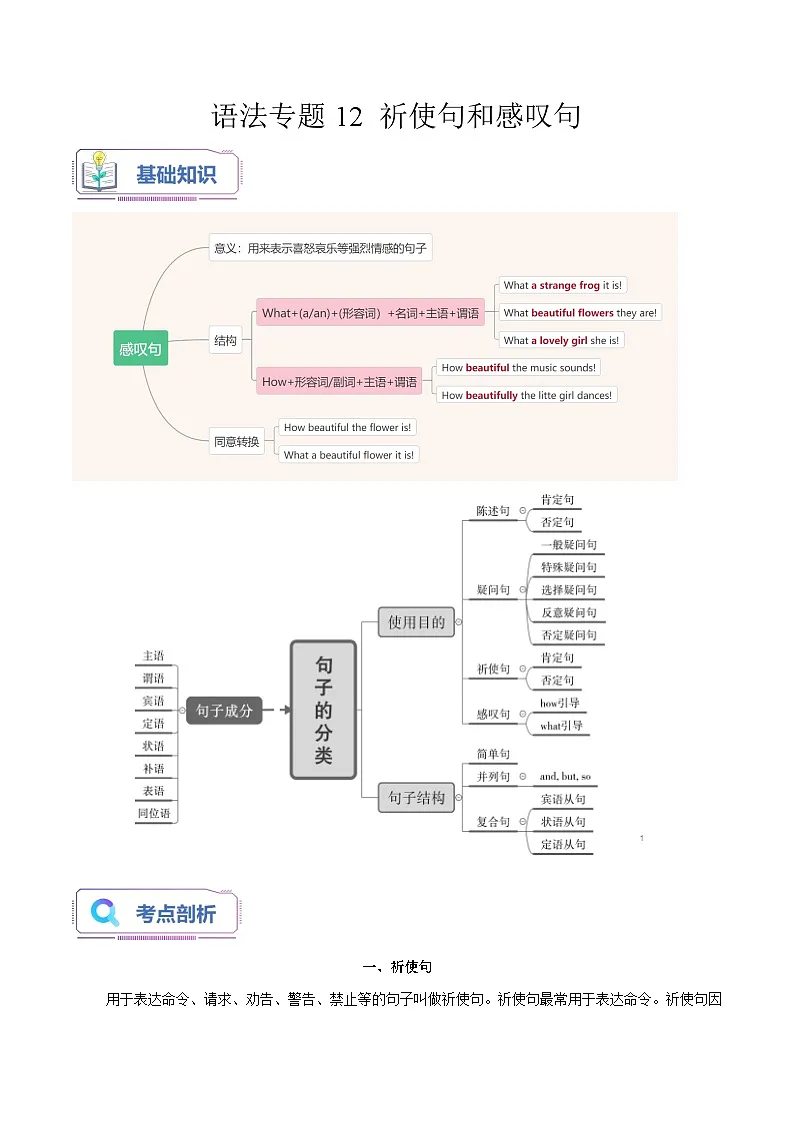 通用版英语小升初暑假衔接 语法专题12 祈使句和感叹句【精讲+演练】-2023年小升初英语无忧衔接 (原卷版+解析版）