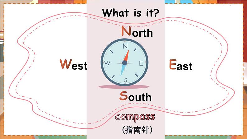 M1U2 It’s in the west  六英上外研[课件+教案+导学案]04