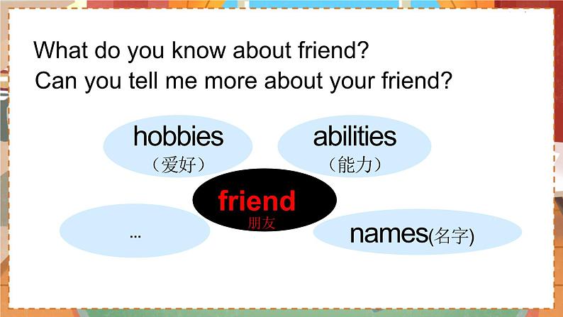 M5U2 I can speak French  六英上外研[课件+教案+导学案]03