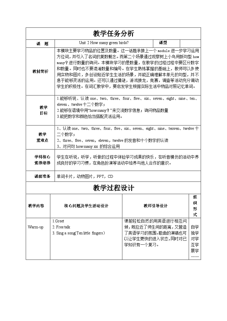 外研版（一年级起点）小学一年级英语下册 Module 3 Unit 2  How many green birds   教案01