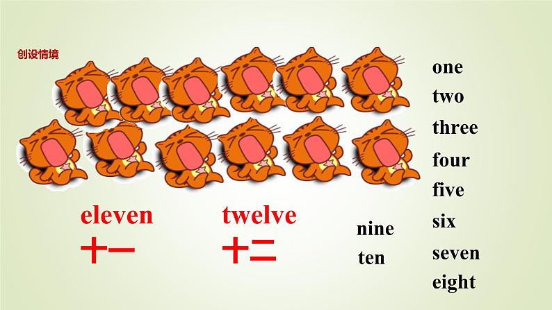 外研版（一年级起点）小学一年级英语下册 Module 3 Unit 2  How many green birds   课件1第2页