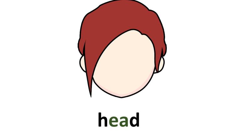 外研版（一年级起点）小学一年级英语下册 Module 4 Unit 1  This is my head.   课件104