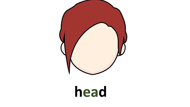 外研版（一年级起点）小学一年级英语下册 Module 4 Unit 1  This is my head.   课件104