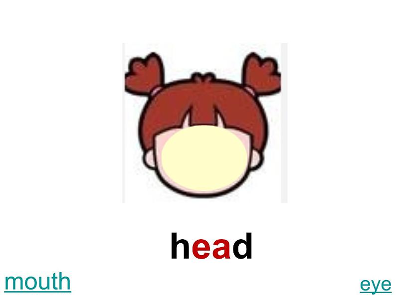 外研版（一年级起点）小学一年级英语下册 Module 4 Unit 1  This is my head.   课件202