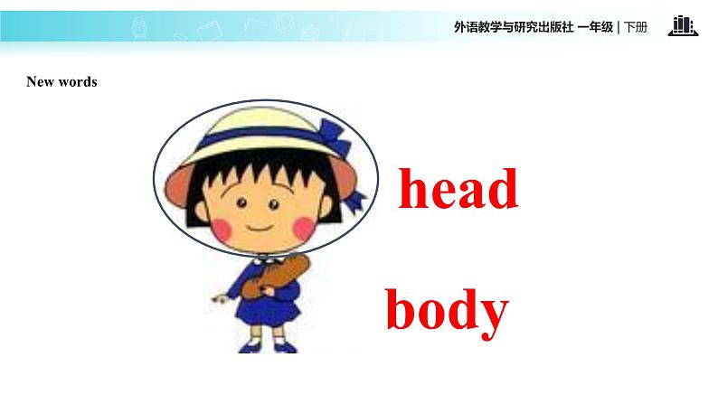 外研版（一年级起点）小学一年级英语下册 Module 4 Unit 1  This is my head.   课件602