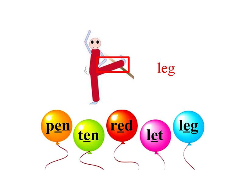 外研版（一年级起点）小学一年级英语下册 Module 4 Unit 2  These are your legs.   课件308