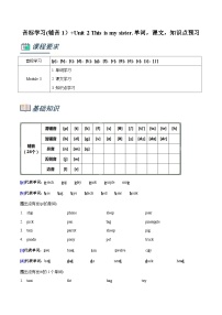 人教新目标英语小升初暑假衔接 专题3.音标学习(辅音1）+Unit 2 This is my sister.单词，课文，知识点预习（原卷版+解析版）