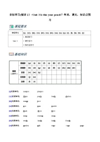 人教新目标英语小升初暑假衔接 专题4.音标学习(辅音2）+Unit 3 Is this your pencil？单词，课文，知识点预习（原卷版+解析版）