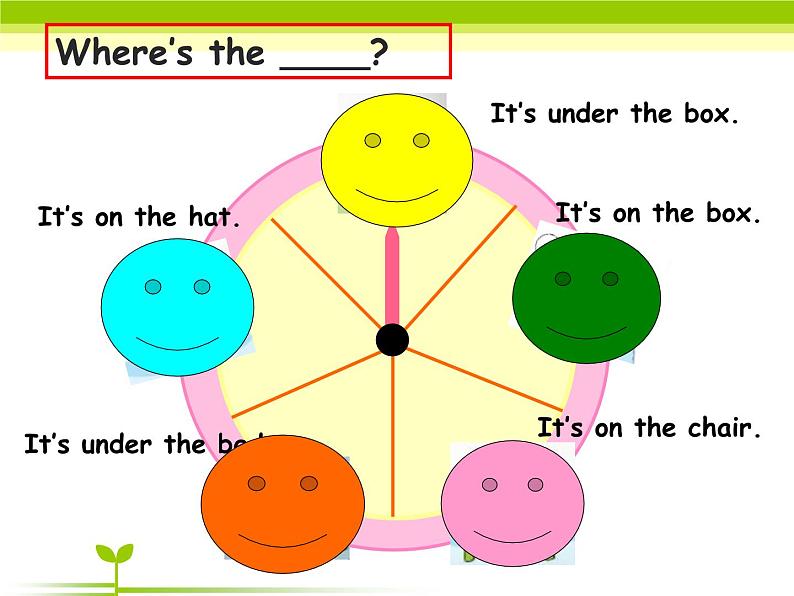 外研版（一年级起点）小学一年级英语下册 Module 7  Unit 1 There is a cat in the tree.   课件103