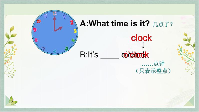 译林版三年级英语下册 Unit 6 What time is it课件PPT第7页