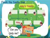Unit 6 Meet my family!（新课标） 第2课时 A Let's learn& Let’s play  4英上人教[课件]