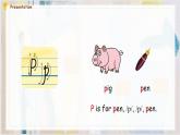 人教PEP版英语三年级上册 Unit 5 Let's eat! A Letters and sounds 课件