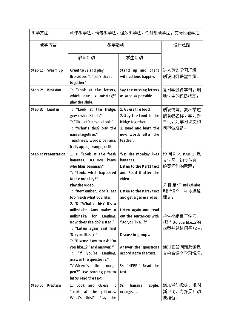 外研版（一年级起点）小学二年级英语上册 Module 3  Unit 1  Do you like bananas    教案2第2页