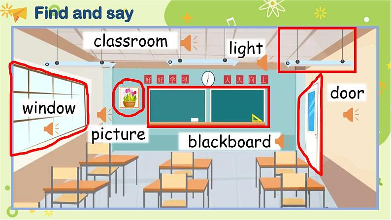 Unit 1 Part A Let 's learn& Let’s do第7页