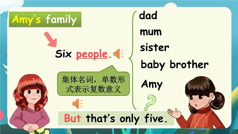 U6 第2课时 A Let's talk& Let’s count  4英上人教[课件+教案]07