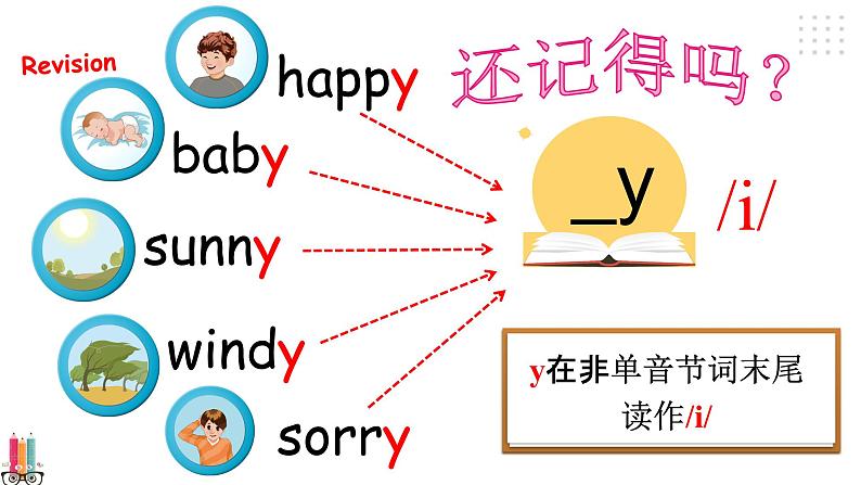 Unit 2 My week PA Let's spell 课件+练习+动画素材(PPT)05