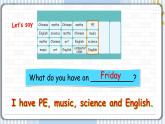 Unit 2 My week PA let's talk课件+练习+动画素材