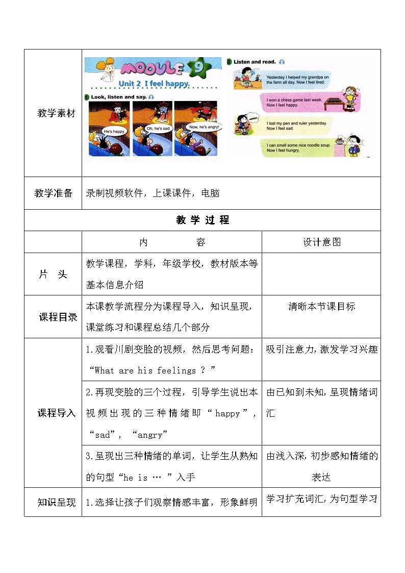 Module9 Unit2 I feel happy（教案）外研版（三起）英语五年级上册第2页