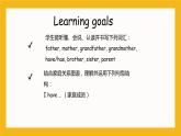 冀教版英語五年級(jí)上冊(cè)Unit 1 Lesson 1《Li Ming‘s Big Family》課件