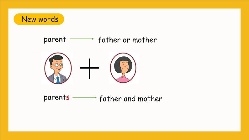 冀教版英语五年级上册Unit 1 Lesson 1《Li Ming‘s Big Family》课件06